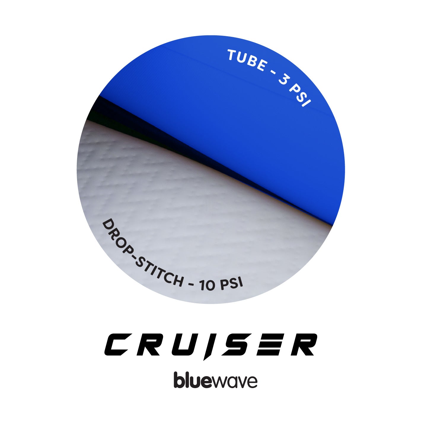KAYAK-CRUISER-PK-1-BLUE